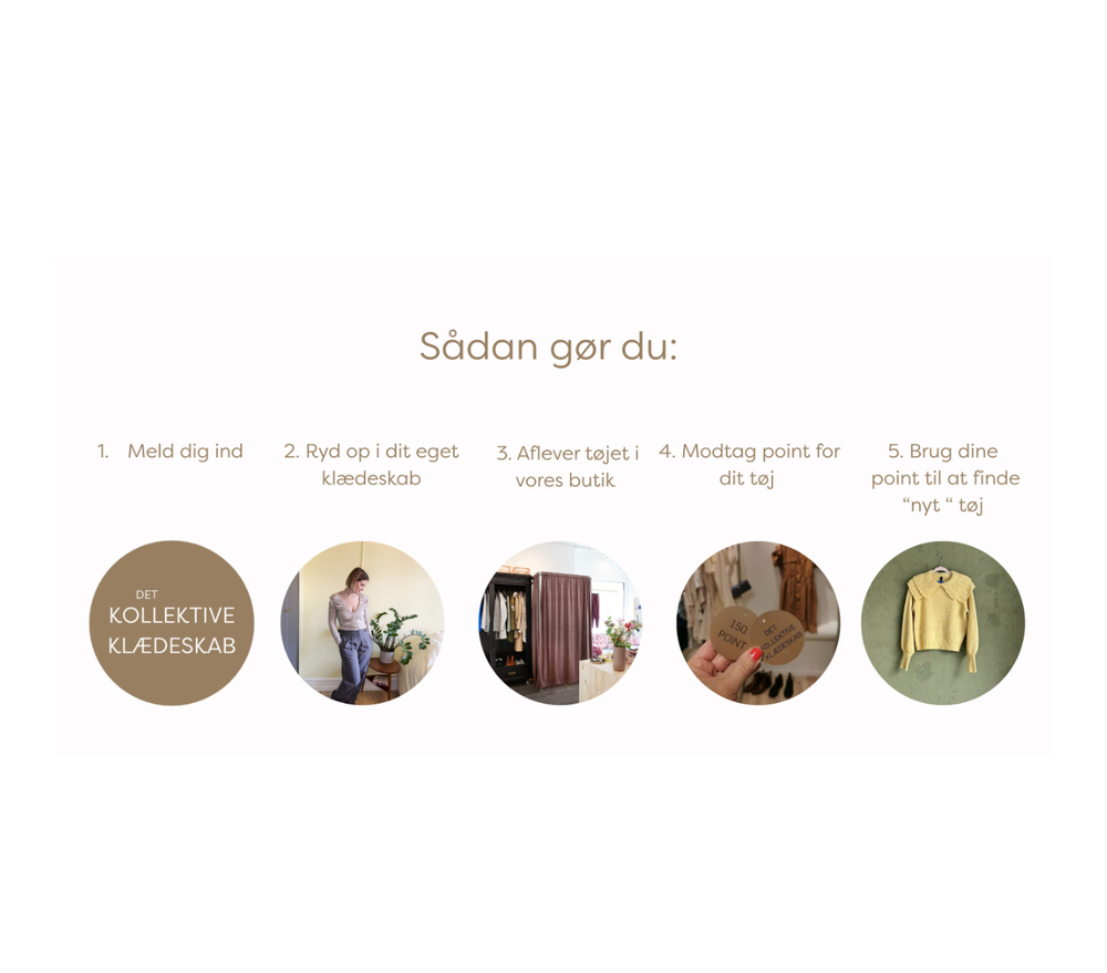 Det Kollektive Klædeskab discounts for students